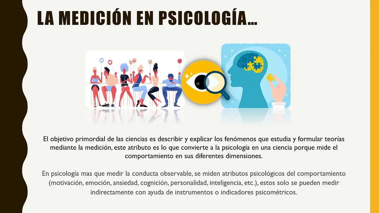 psicologia de la medicion - Qué es el fundamento de la medición