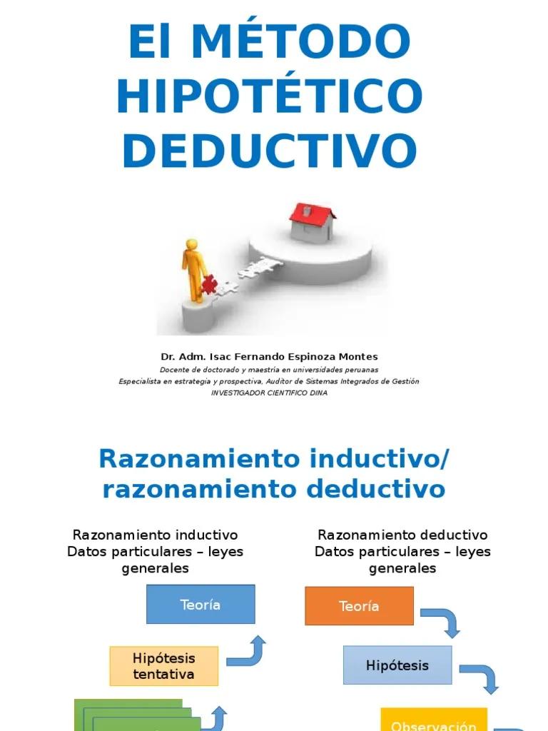 El método hipotético-deductivo en psicología - Qué es el método inductivo en psicologia metodo hipotetico deductivo psicologia - Qué es el método inductivo en psicologia
