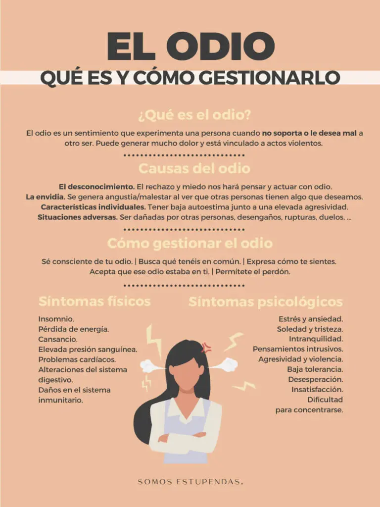 odio a los psicologos - Qué es el odio reprimido