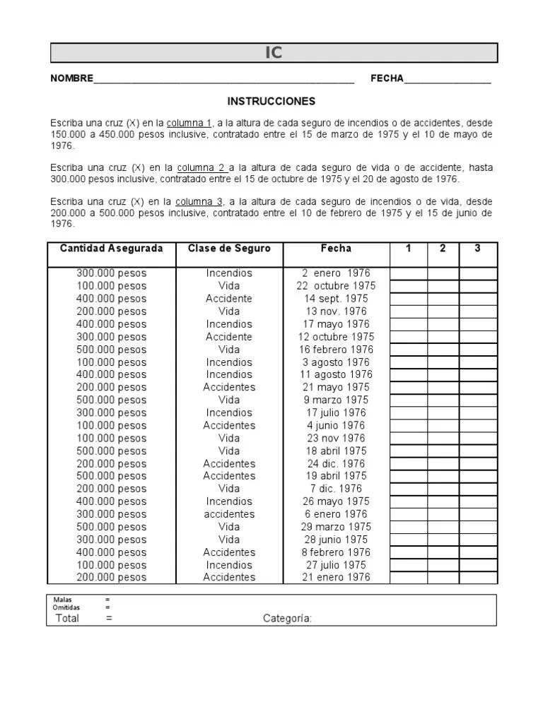 ic prueba psicologica - Qué es el test IC