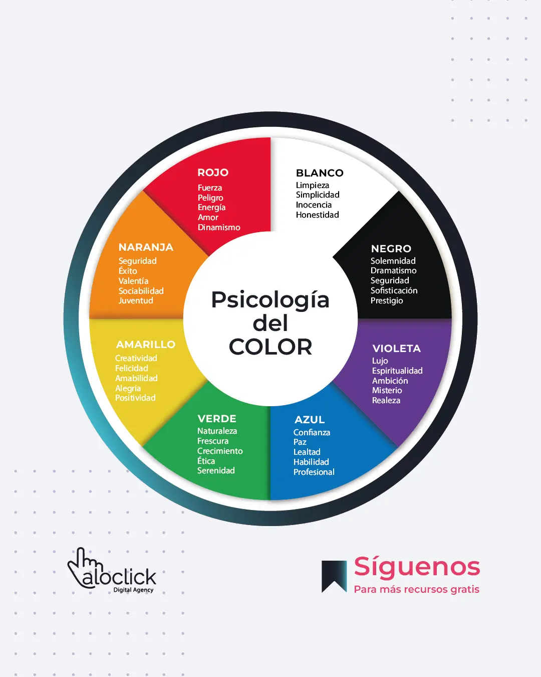 El Dinamismo en la Psicología: Analizando la Interacción entre la Mente y el Comportamiento - Qué es el valor del dinamismo dinamismo psicologia - Qué es el valor del dinamismo