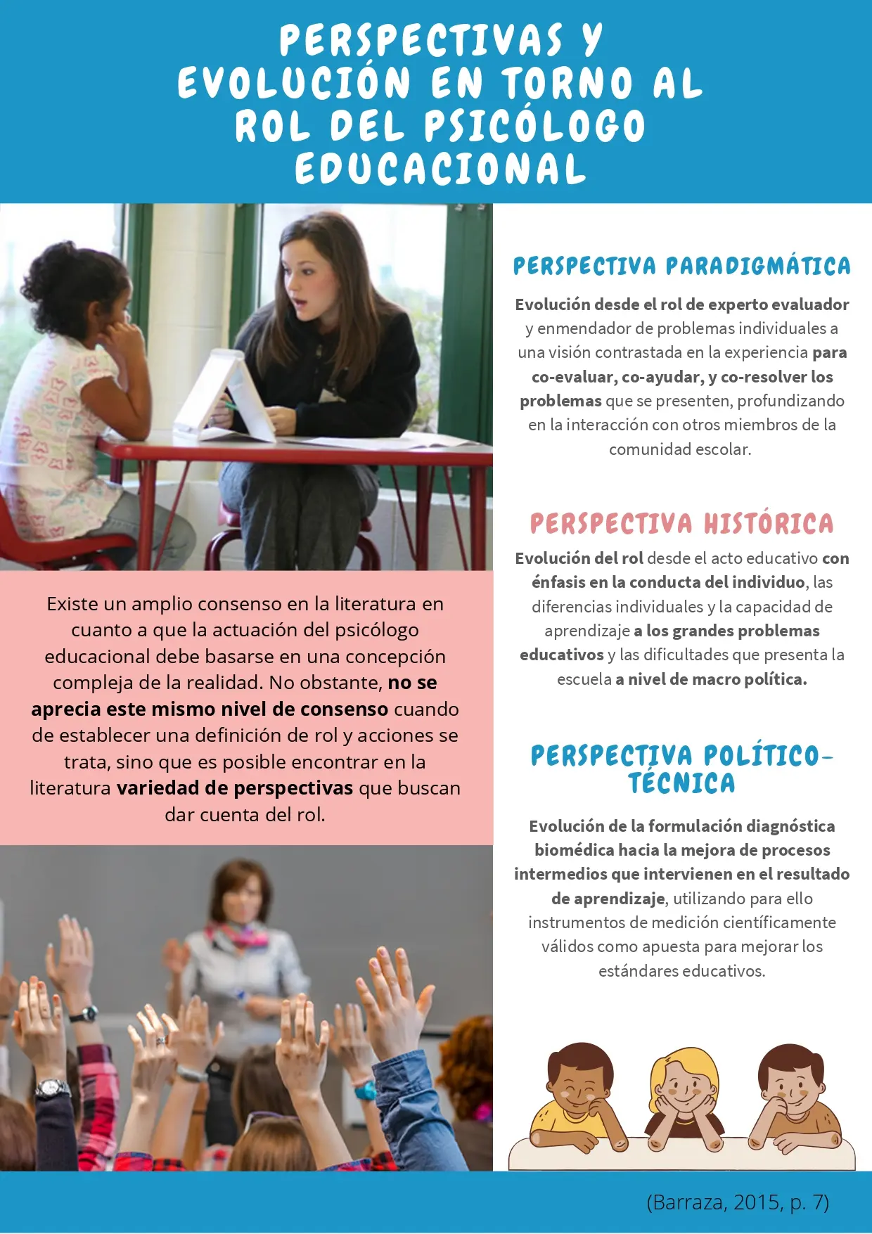 rol del psicologo en integracion escolar - Qué es integracion escolar psicología