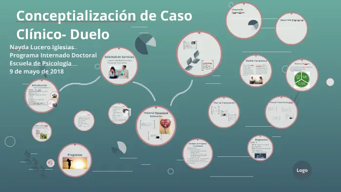 conceptualizacion de caso psicologia - Qué es la conceptualizacion de un caso clínico