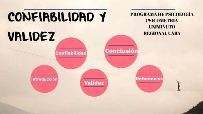 que es fiabilidad en psicologia - Qué es la confiabilidad en psicología