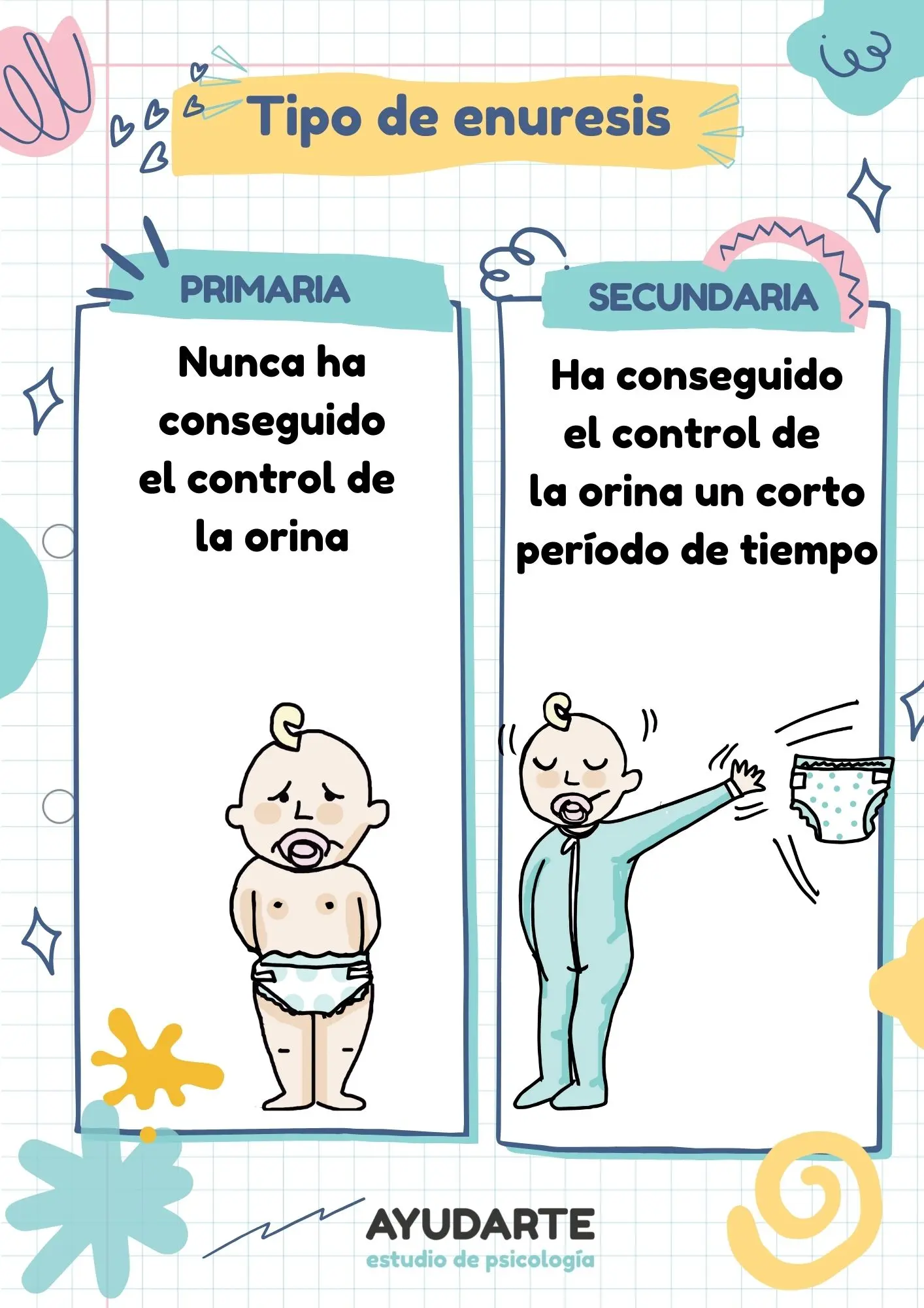 enuresis definicion psicologia - Qué es la enuresis y encopresis
