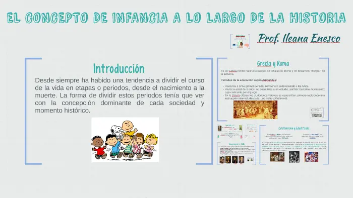 infancia concepto psicologia - Qué es la infancia resumen