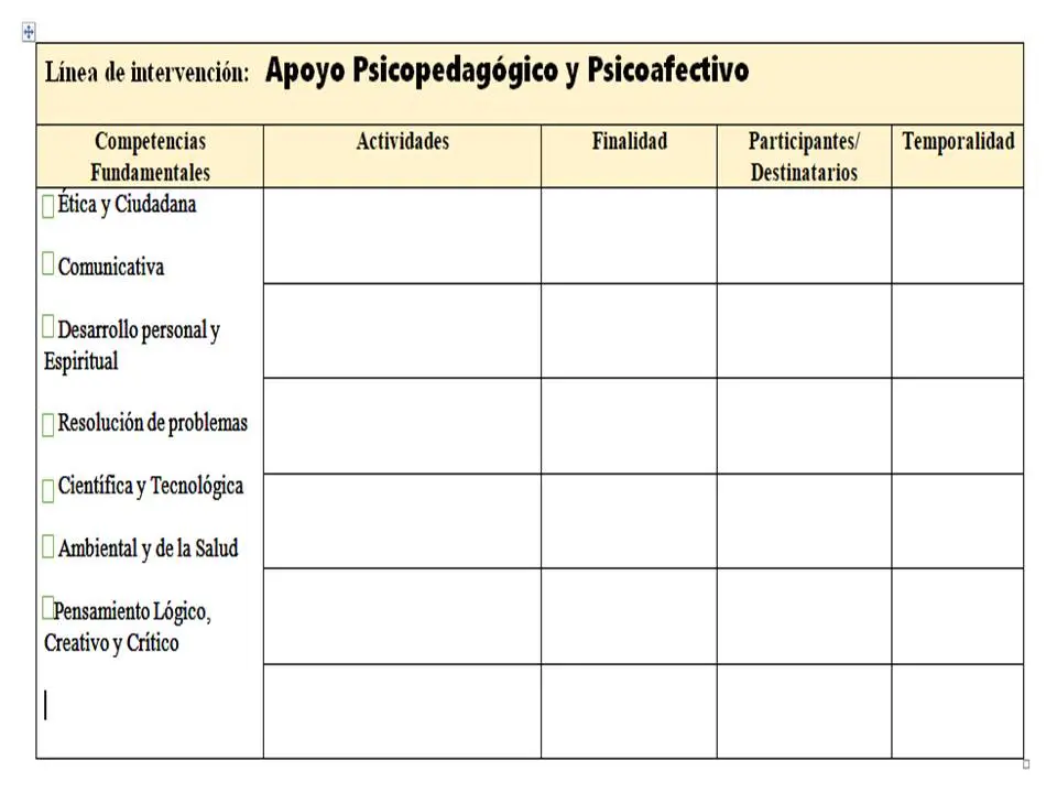 como hacer una planificacion de psicologia educativa - Qué es la planificación en el área de orientación