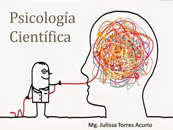 psicologia cientifica - Qué es la psicología científica y Precientifica