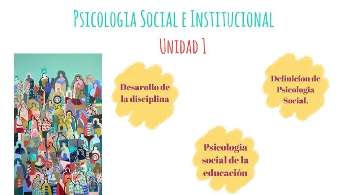 psicologia social e institucional - Qué es la psicologia de las instituciones