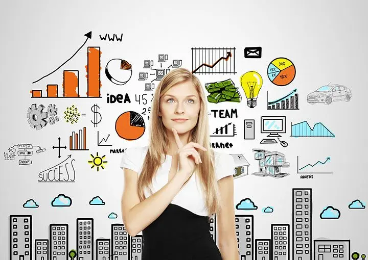 psicologia en los negocios - Qué es la psicología de los negocios