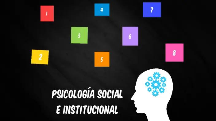 psicologia social e institucional - Qué es la psicología social e institucional