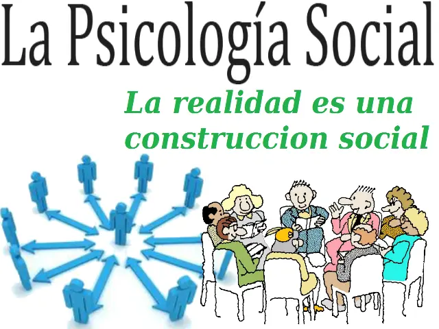 la realidad segun la psicologia social - Qué es la realidad social según autores