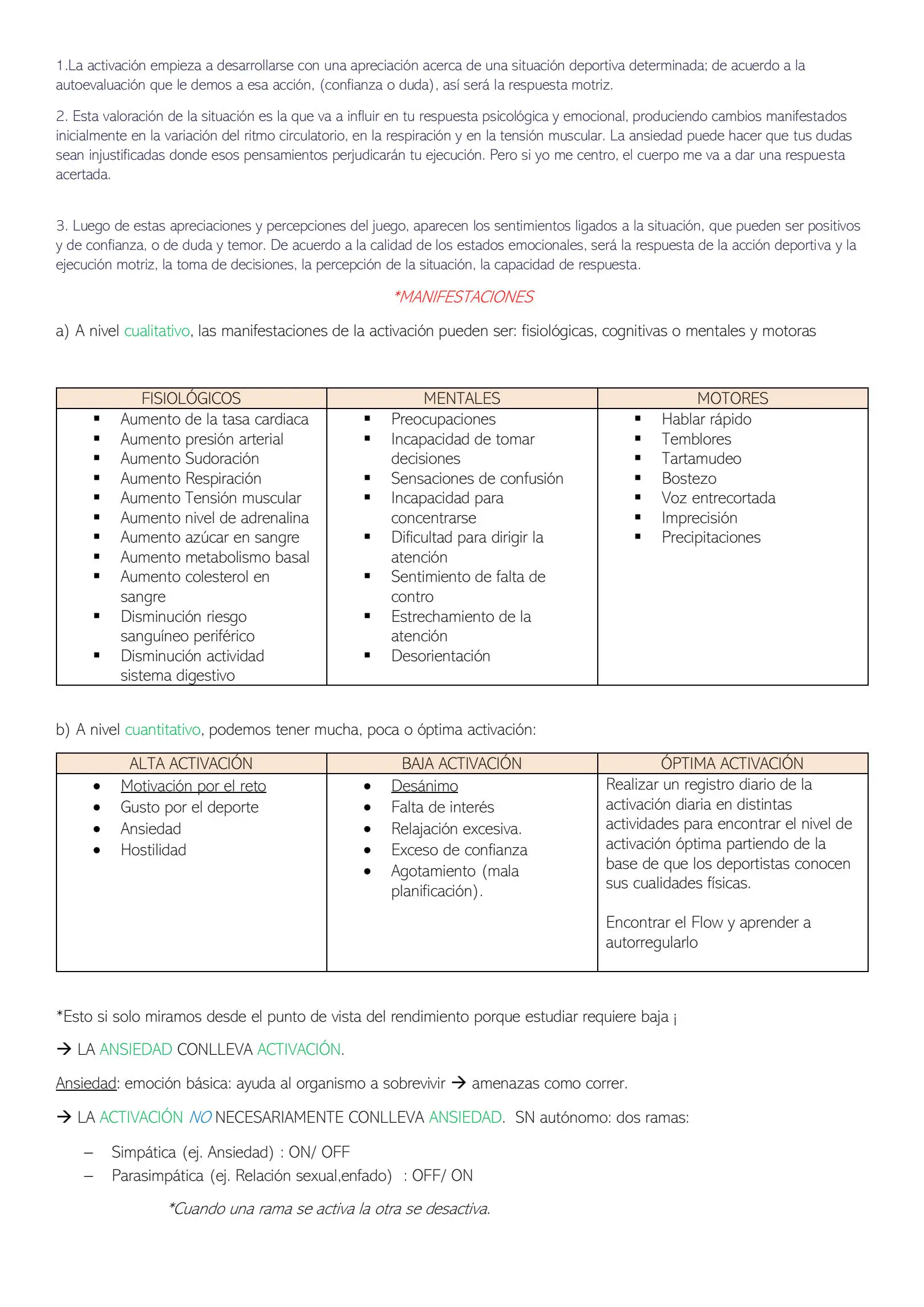 estado basal psicologia - Qué es la situación basal