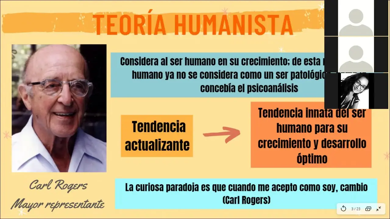 teoria de rogers psicologia - Qué es la teoría humanista de Carl Rogers