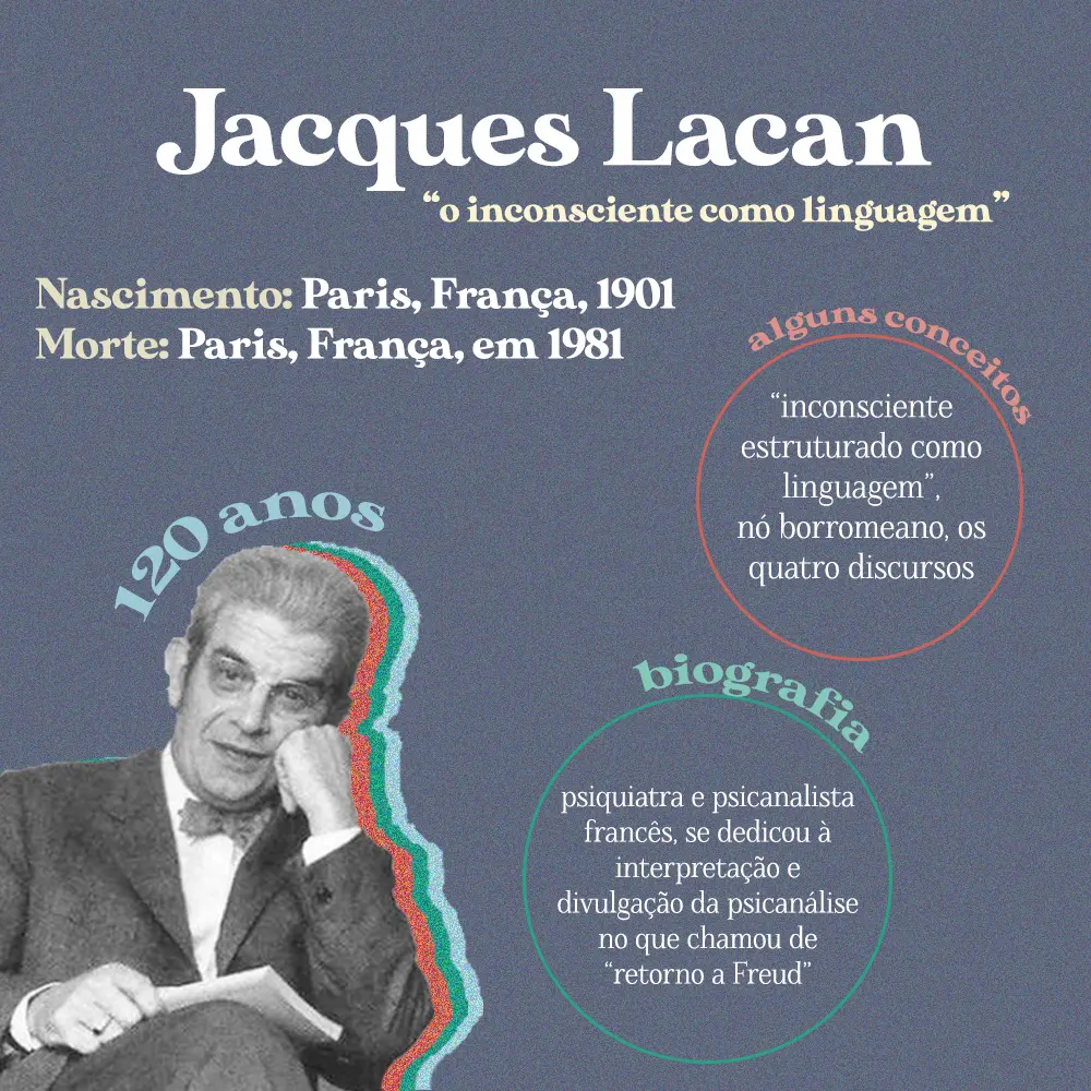 psicologia freudiana o lacaniana - Qué es la terapia lacaniana