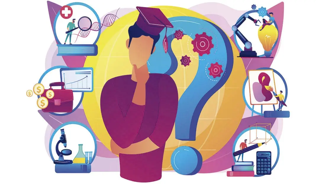 Orientación vocacional: La psicología como herramienta clave - Qué es la vocación en la Psicología orientacion vocacional psicologia - Qué es la vocación en la Psicología
