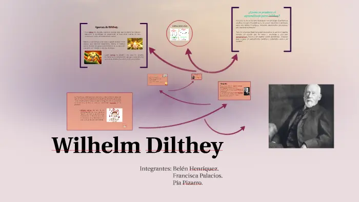 wilhelm dilthey aportaciones a la psicología - Qué es lo que se propone Dilthey