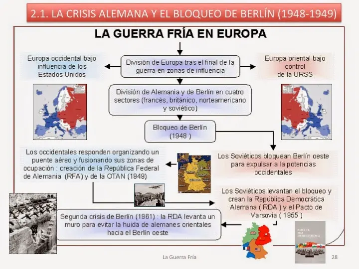 psicologia de la desconfianza guerra fria - Qué es Psicologia de la desconfianza