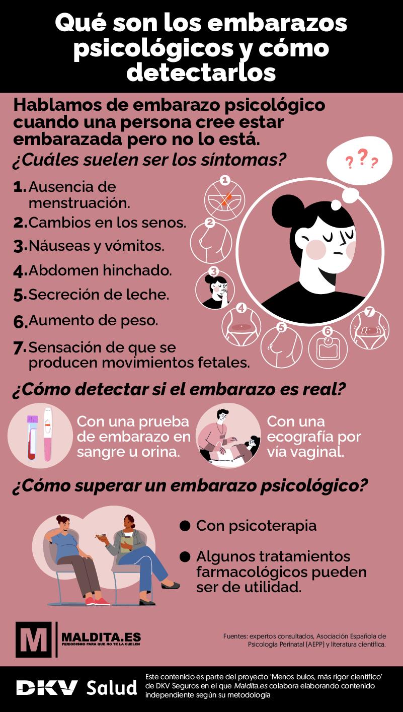 La Sintomatología Psicológica: Qué es y cómo se manifiesta - Qué es sintomatología en psicología sintomatologia psicologica - Qué es sintomatología en psicología