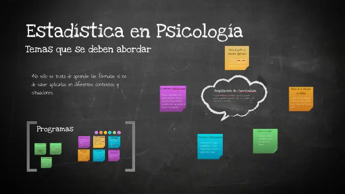 ejemplos de estadistica en psicologia - Qué es un estadístico ejemplos