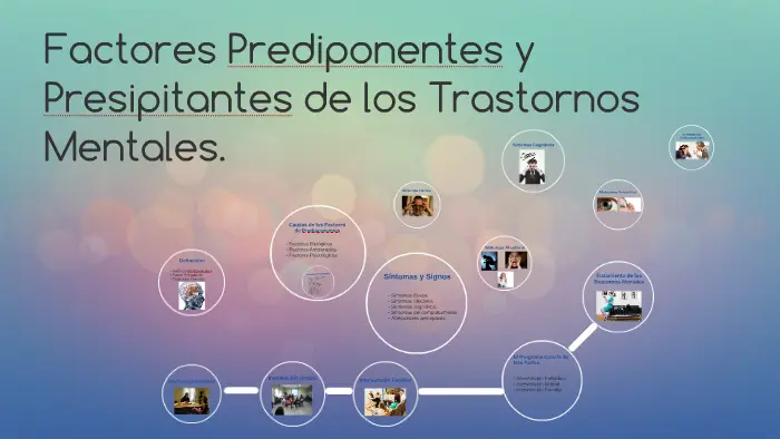 factores predisponentes psicologia - Qué es un factor predisponente