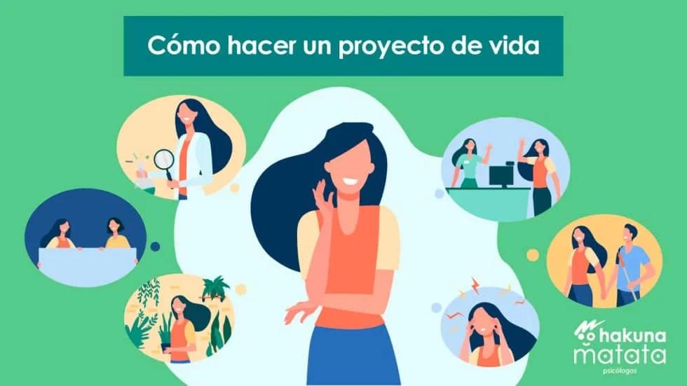 proyecto de vida definicion psicologia - Qué es un proyecto de vida y ejemplos