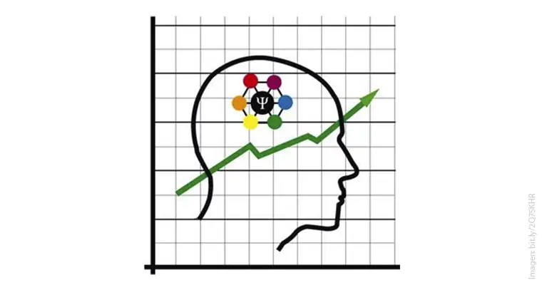 escalas psicometricas psicologia - Qué es una escala de medición en psicología