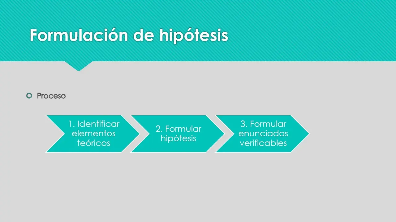 Formulación de hipótesis en psicología - Qué es una formulación de hipótesis formulacion de hipotesis psicologia - Qué es una formulación de hipótesis