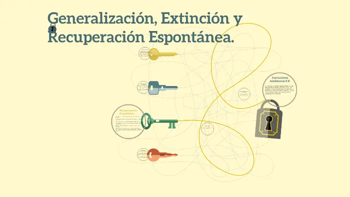 recuperacion espontanea psicologia - Qué es una respuesta espontánea