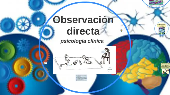 observacion directa psicologia - Qué es una técnica de observación directa
