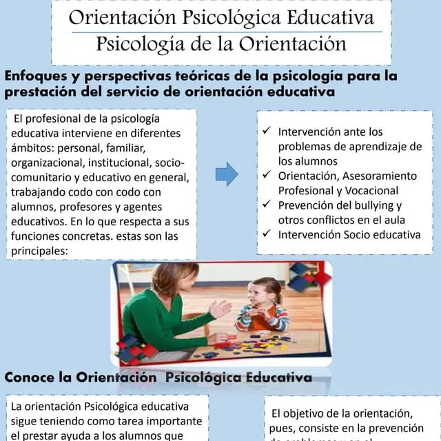 orientación psicológica educativa - Qué es y para qué sirve la orientación educativa