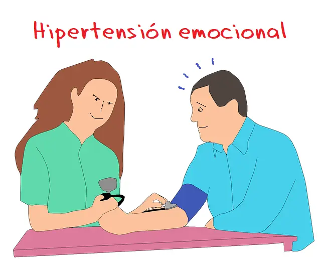 factores psicologicos de la hipertension arterial - Qué factores influyen en la hipertensión