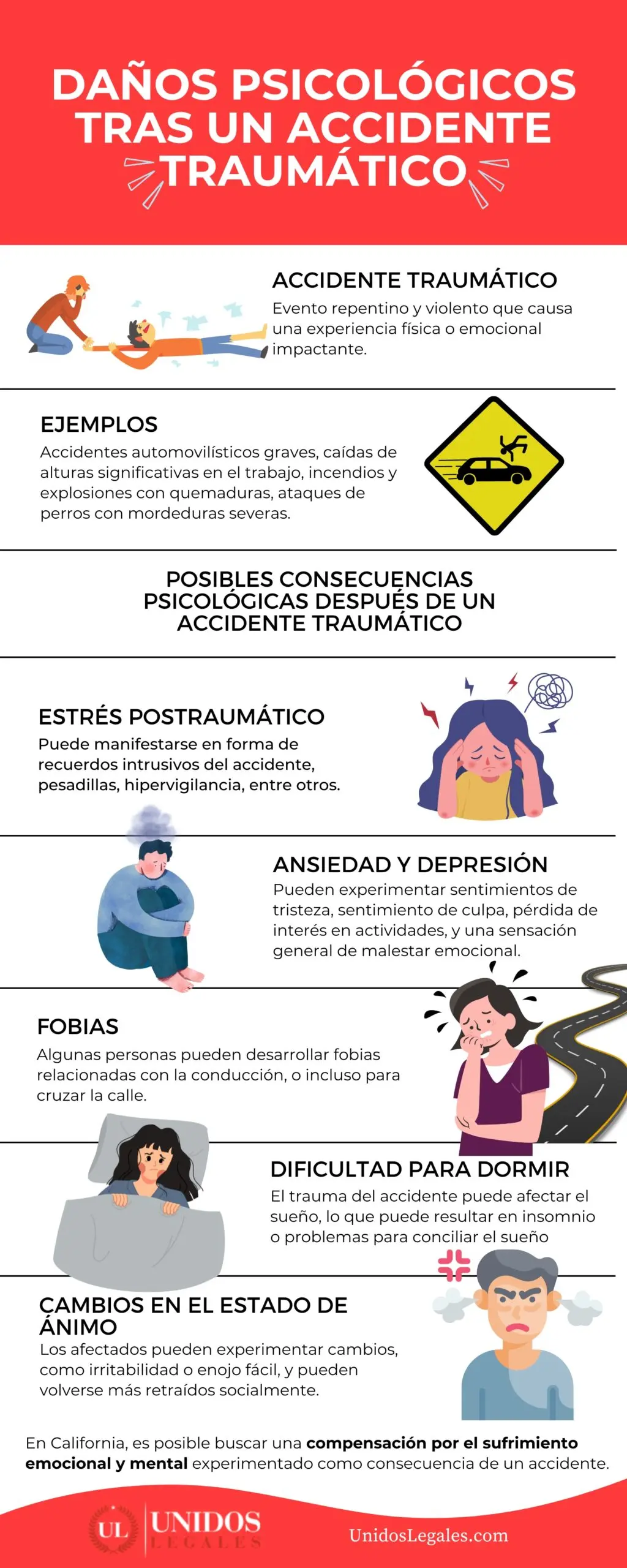 accidente de trabajo influencias psicologicas - Qué factores influyen en un accidente de trabajo