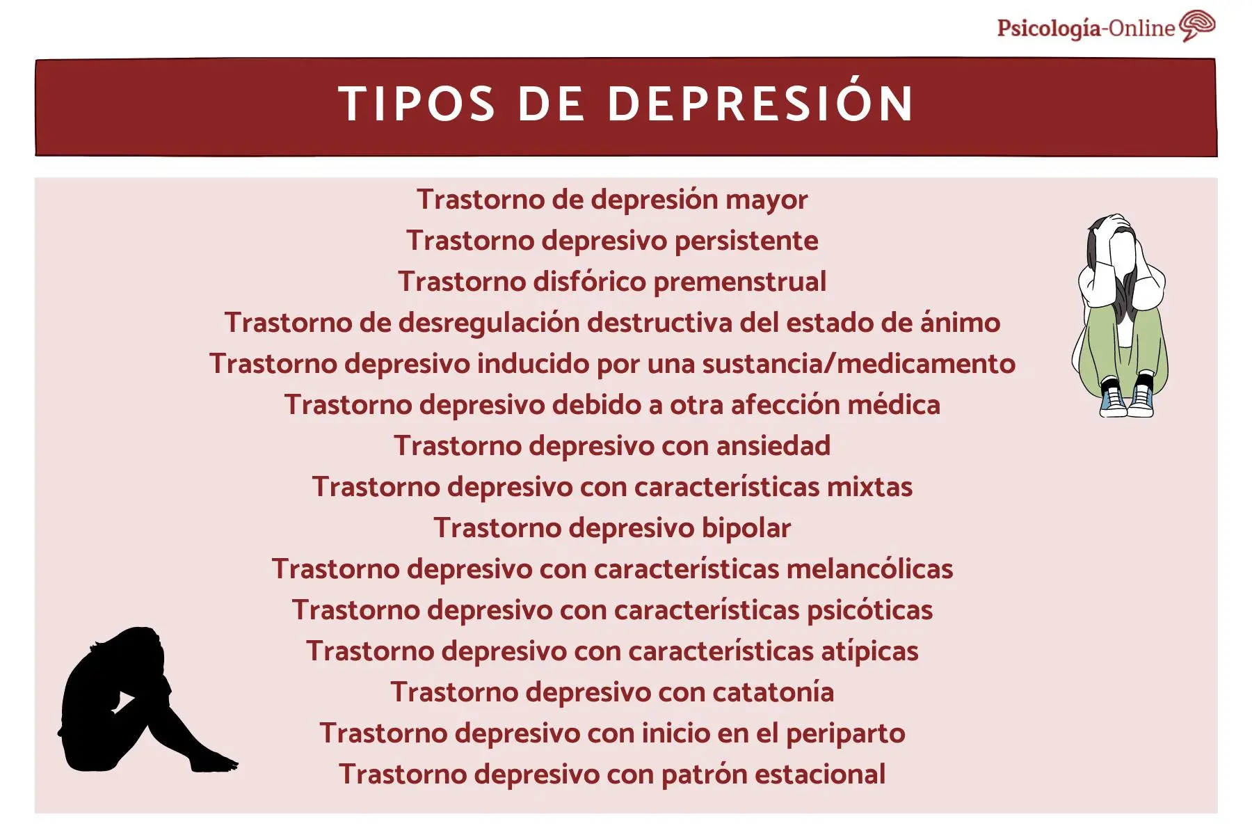 psicologos que hablan de la depresion - Qué filósofo habla de la depresión