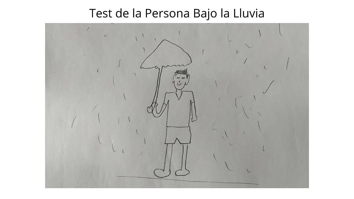 psicologia el hombre bajo la lluvia - Qué historia contar en el test hombre bajo la lluvia