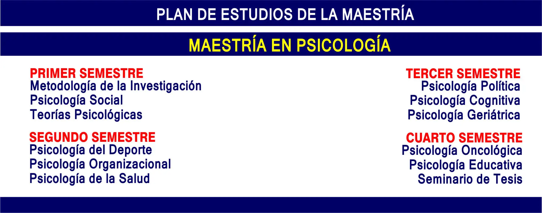Maestría en Psicología en México: Una especialización para el éxito - Qué maestrias en psicología existen en la UNAM maestria en psicologia mexico - Qué maestrias en psicología existen en la UNAM