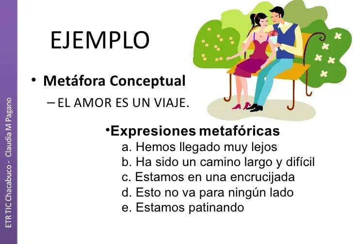 ejemplos de metaforas en psicologia - Qué metáfora se aplica en la aceptación