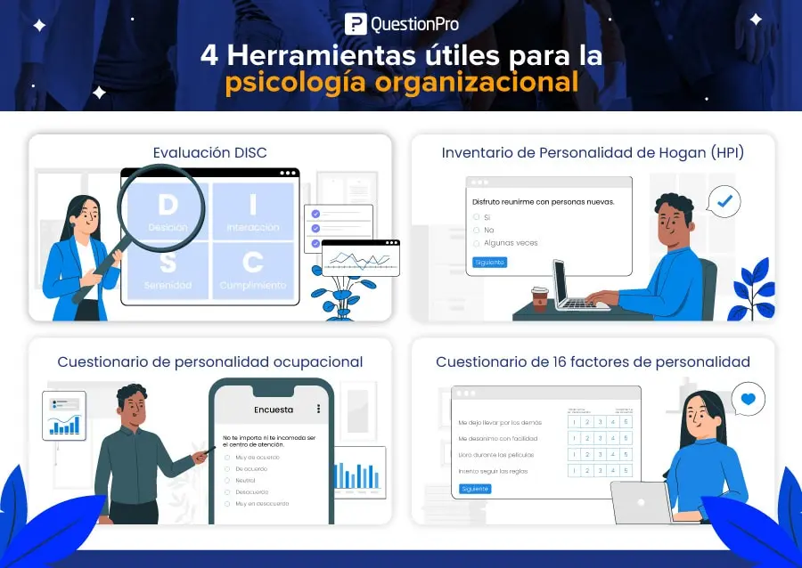 herramientas de la psicologia laboral - Qué métodos y herramientas se utilizan en la psicología organizacional