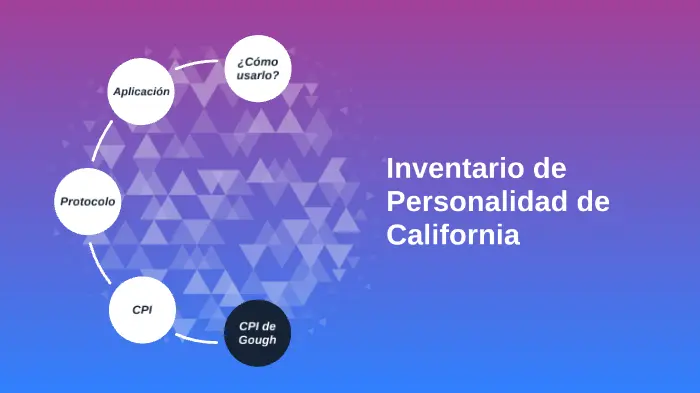 inventario psicológico de california - Qué mide el test CPI