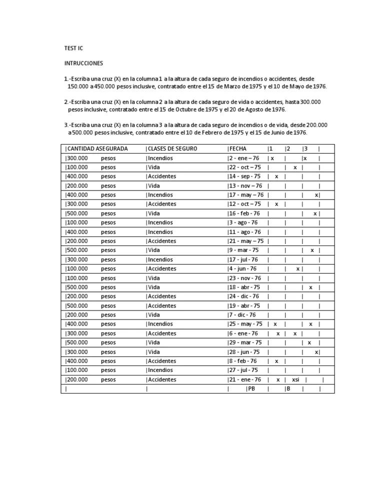 ic prueba psicologica - Qué mide el test de instrucciones complejas