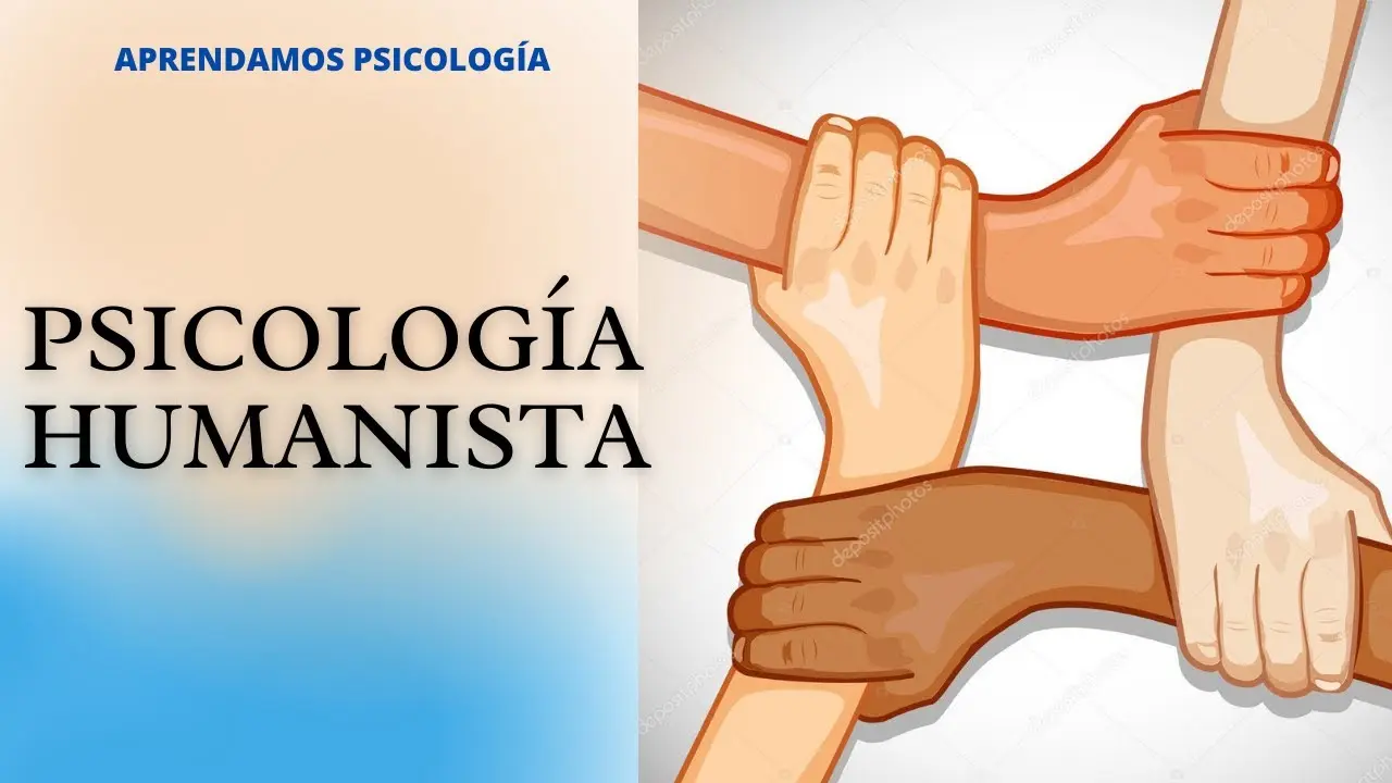 psicologia humanista - Qué nos dice la teoría humanista