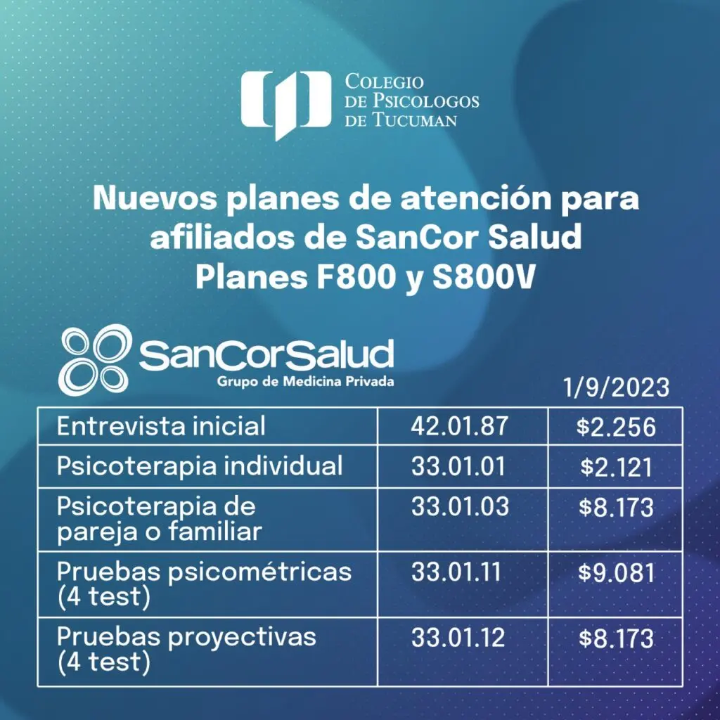 admision psicologia sancor salud - Qué obra social trabaja con Sancor Salud