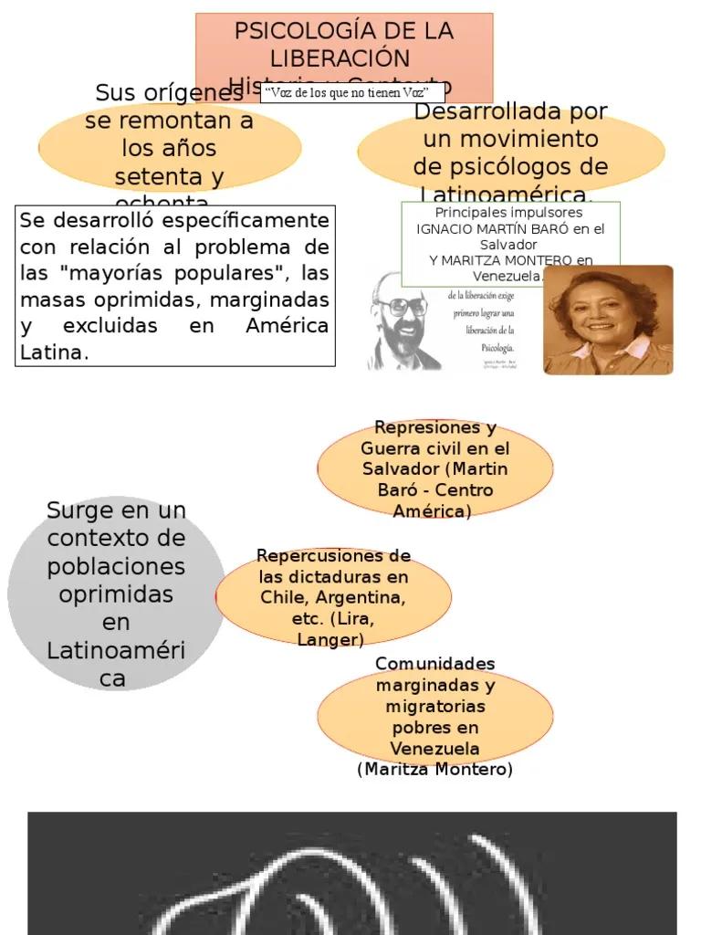 características de la psicología de la liberación - Qué propone la psicologia de la liberacion