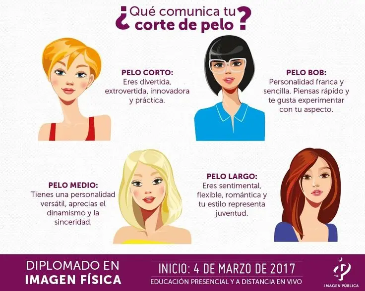 psicologia del cabello - Qué proyecta el cabello