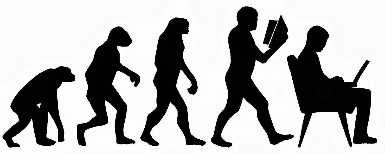 evolucionismo en psicologia - Que se entiende por el concepto de evolucionismo