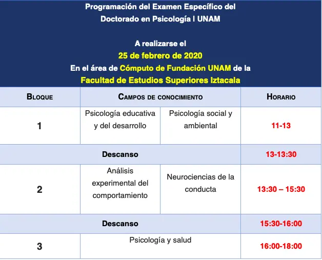 doctorado en psicologia unam - Qué se necesita para hacer un doctorado en la UNAM