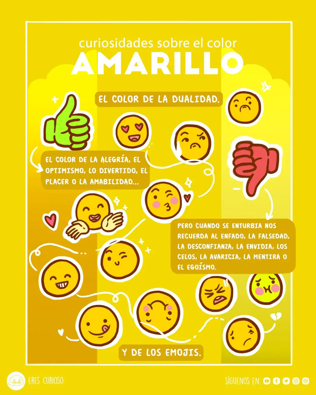 Amarillo en Psicología: Significado y Aplicaciones - Qué significa amarillo en personas amarillo en psicologia - Qué significa amarillo en personas