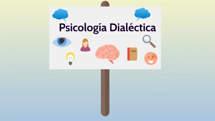 psicologia dialectica - Qué significa dialéctica en psicología