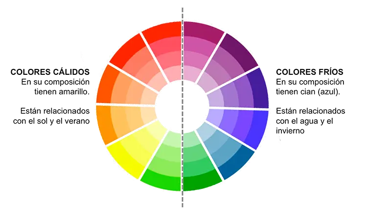 La psicología del color morado y su significado 