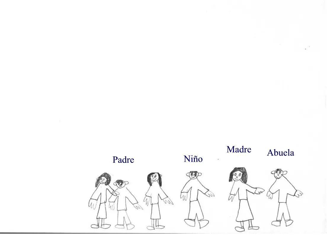 Cómo descifrar los dibujos en psicología - Qué significa el dibujo de una persona en psicologia como descifrar los dibujos en psicologia - Qué significa el dibujo de una persona en psicologia